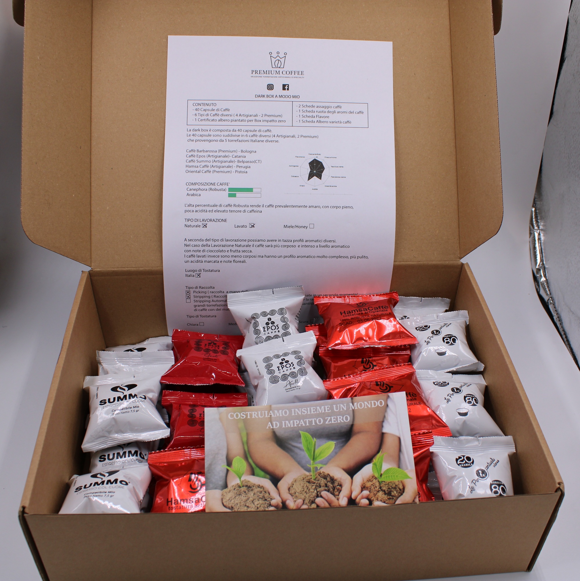 Dare-box-a-modo-mio-1.jpg